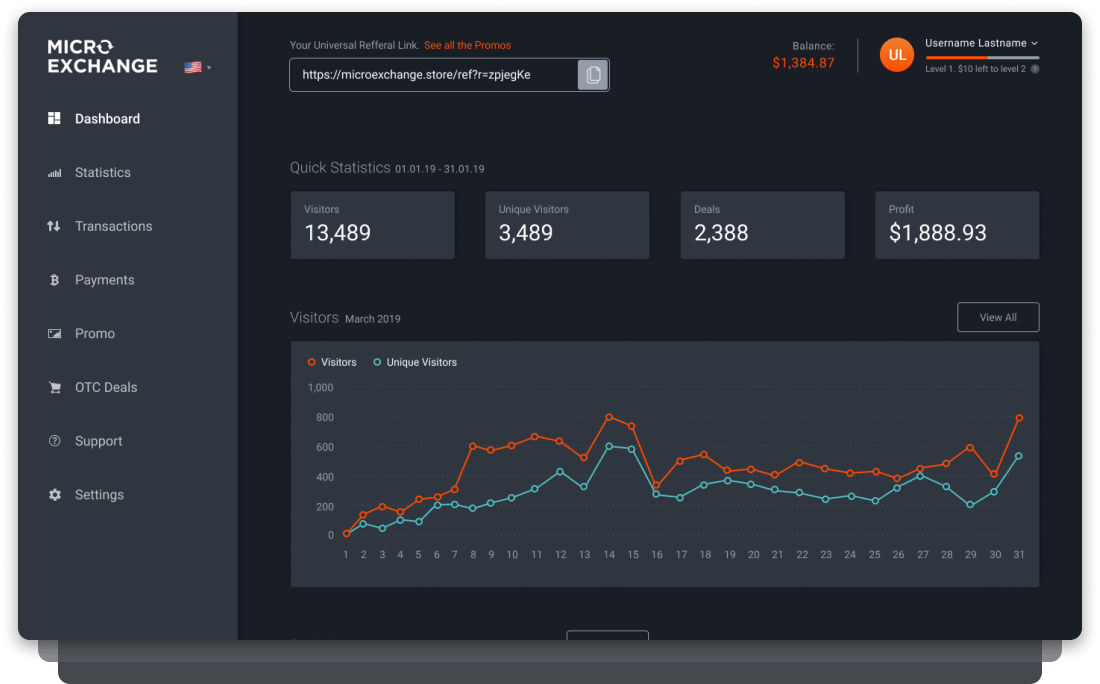 new affiliate cabinet